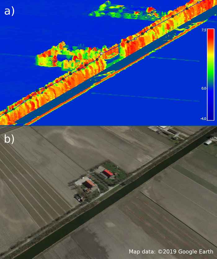 Fine scale response to orographic lift. (a) High-resolution GPS points taken every 3 seconds for a gull undertaking low altitude soaring above a tree line. (b) Satellite image (Google Earth) of area, showing a canal and road lined by trees passing a farm in an agricultural area.